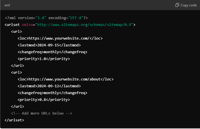 Create XML Sitemap Manually